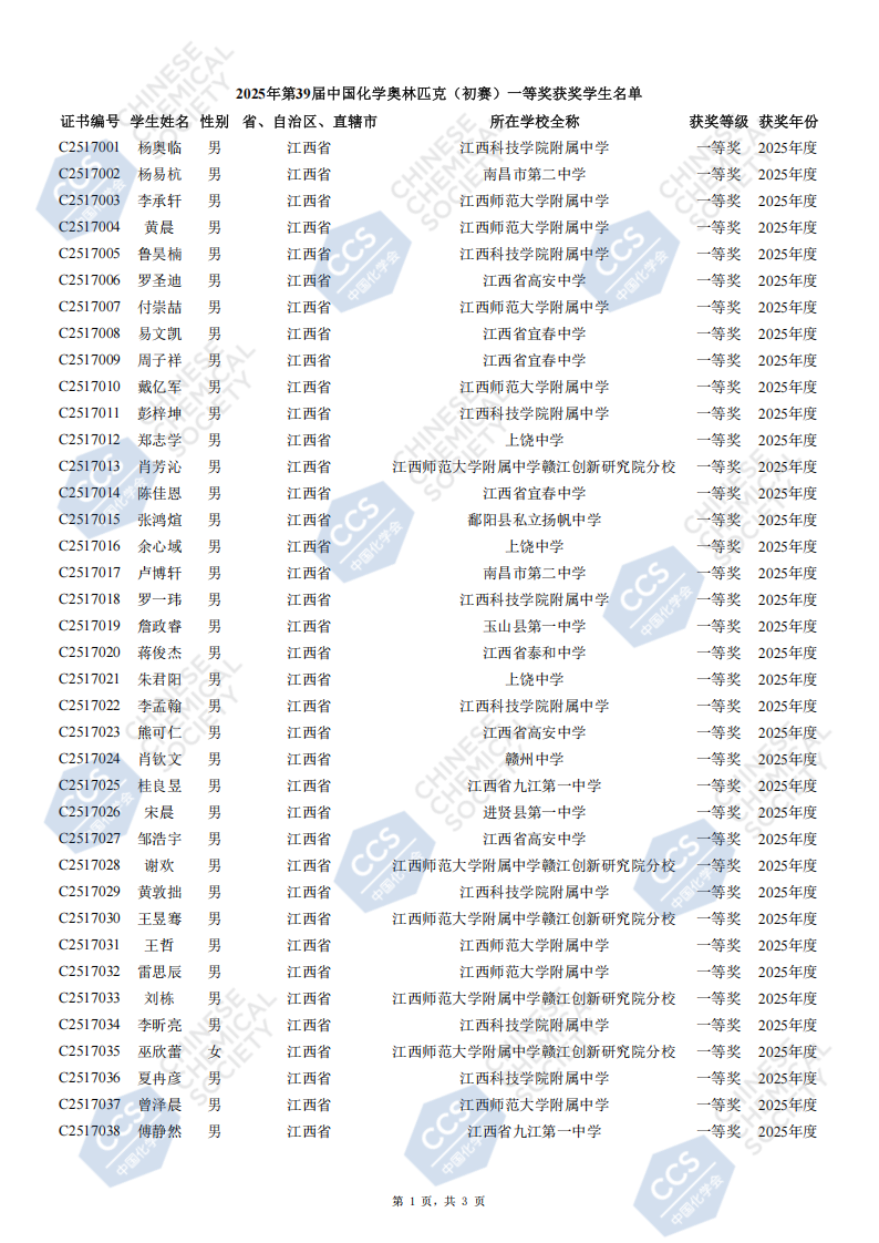 114人！江西省2025年中学生化学竞赛初赛省一获奖名单